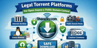 Legal Torrent Platforms, Public Domain Content