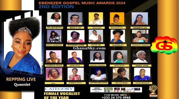 Nominees By Ebenezer Gospel Music Awards