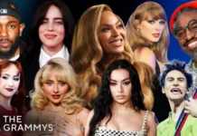 Grammy Awards, Full Nominations List