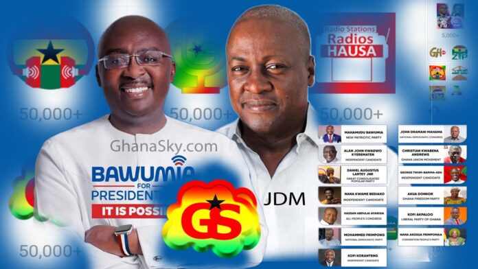 Ghana Elections Update, Mahamudu Bawumia, John Dramani Mahama