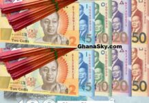 Ghana Cedi Exchange Rate June 23, Ghana Cedi Exchange Rate