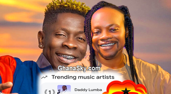 Despite Daddy Lumba’s Death, Shatta Wale Remains a Top Trending Artist in Ghana Shatta Wale, Daddy Lumba, Google Trending Music Artists