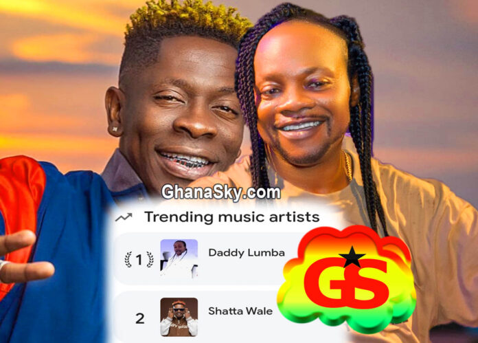 Despite Daddy Lumba’s Death, Shatta Wale Remains a Top Trending Artist in Ghana Shatta Wale, Daddy Lumba, Google Trending Music Artists