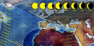 Ghana Solar Eclipse, Total Solar Eclipse, August 2027