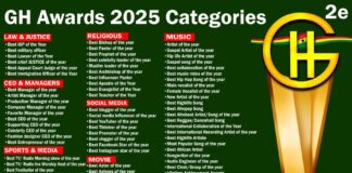 GH Awards 2025 Nominations Are Open, Ghana General Awards