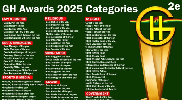 GH Awards 2025 Nominations Are Open, Ghana General Awards