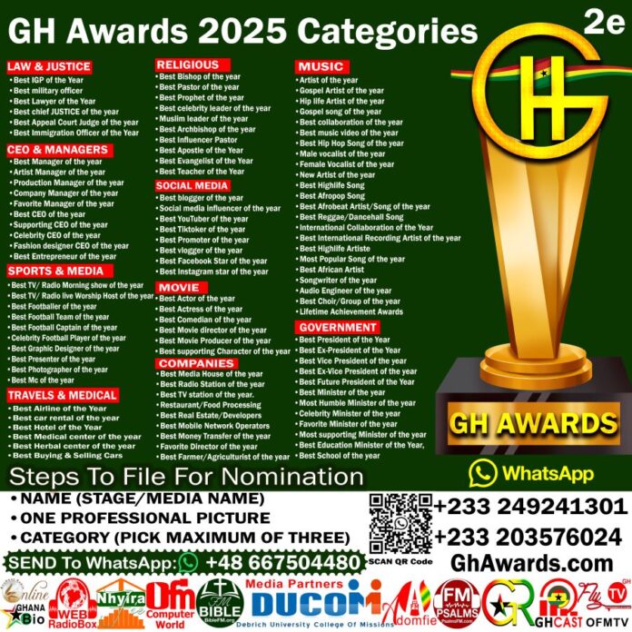 Afoot Nomination List: Piesie Esther, QueenLet, Mavis Asante, Ameyaw Debrah, Ohemaa Woyeje etc: GH Awards 2025 Nominations Open GH Awards 2025 Nominations Are Open, Ghana General Awards