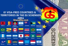 61 visa-free countries to the Schengen area – EU Schengen visa reform EU Schengen visa reform, 61 visa-free countries, EU Schengen countries