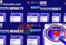 Ghana NSMQ 2025: NSMQ One Eighth, NSMQ Today Fixtures, Results & Live Updates (Complete Guide) National Science And Maths Quiz, NSMQ 2025, NSMQ One Eighth