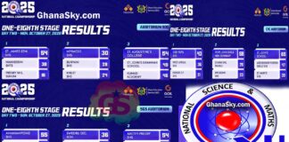 National Science And Maths Quiz, NSMQ 2025, NSMQ One Eighth