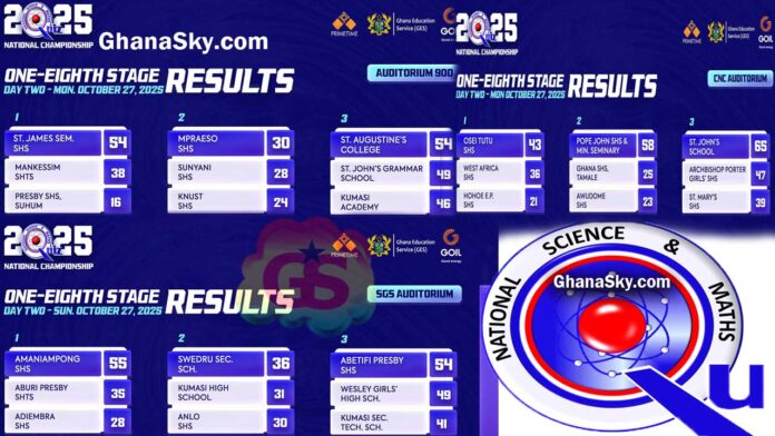 Ghana NSMQ 2025: NSMQ One Eighth, NSMQ Today Fixtures, Results & Live Updates (Complete Guide) National Science And Maths Quiz, NSMQ 2025, NSMQ One Eighth