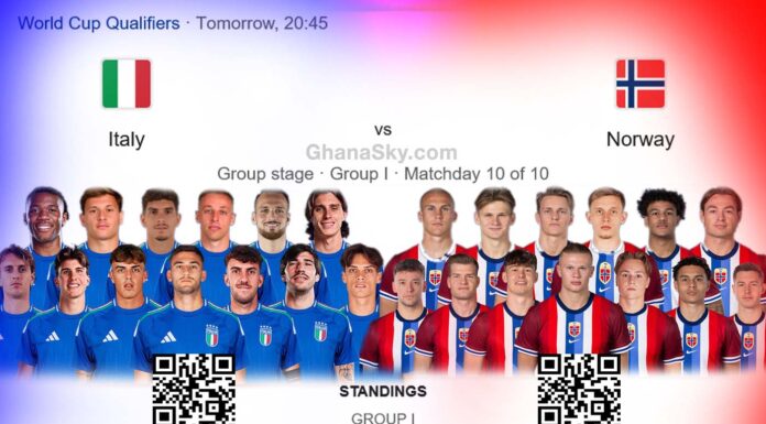 WORLD CUP QUALIFIERS: Italy vs Norway – Can Italy Still Reach the 2026 FIFA World Cup? Italy vs Norway, FIFA World Cup Qualifier
