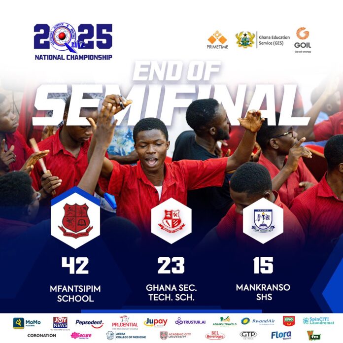 NSMQ 2025 Semi-final Stage, Mfantsipim School