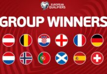 World Cup 2026: Which European teams have qualified & European play-off draw teams FIFA World Cup 2026, European Football Teams