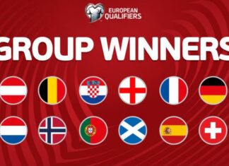 FIFA World Cup 2026, European Football Teams