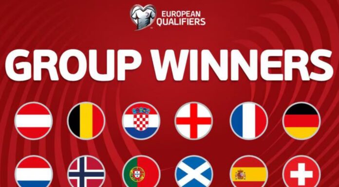 World Cup 2026: Which European teams have qualified & European play-off draw teams FIFA World Cup 2026, European Football Teams