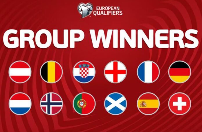World Cup 2026: Which European teams have qualified & European play-off draw teams FIFA World Cup 2026, European Football Teams