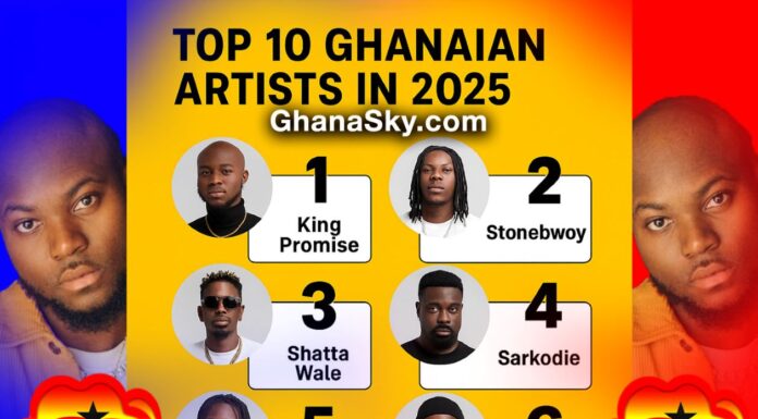 King Promise, Stonebwoy, Shatta Wale, Sarkodie, Black Sherif, Wendy Shay, Gyakie, QueenLet, Kuami Eugene, King Paluta
