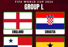 FIFA World Cup 2026 Group L