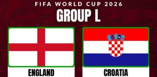 FIFA World Cup 2026 Group L