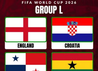 FIFA World Cup 2026 Group L