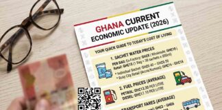 Exchange Rate, Sachet Water Price in Ghana, Ghana Fuel Prices, Transport Fares.