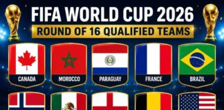 FIFA World Cup 2026, World Cup Round of 16 Teams