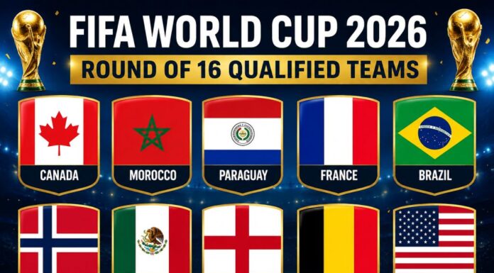FIFA World Cup 2026, World Cup Round of 16 Teams